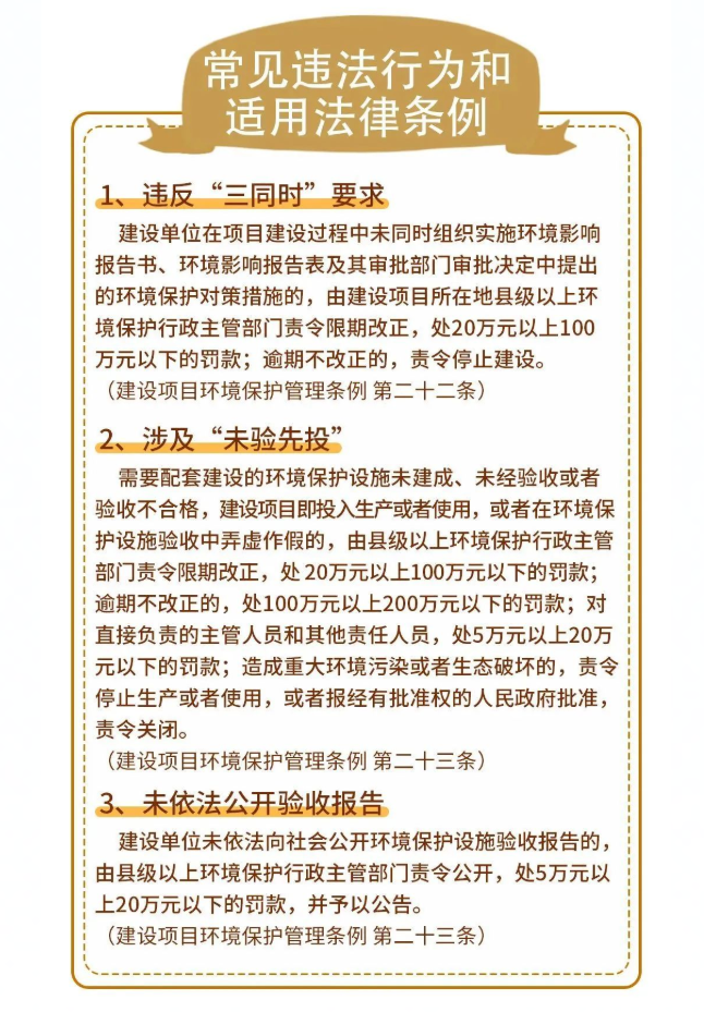 环保竣工验收常见违法行为和适用法律条例.png