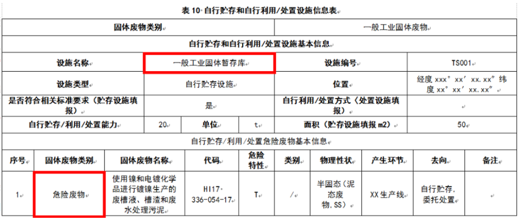 惠州废物回收,惠州固废平台填报,自行贮存和自行利用/处置设施信息表