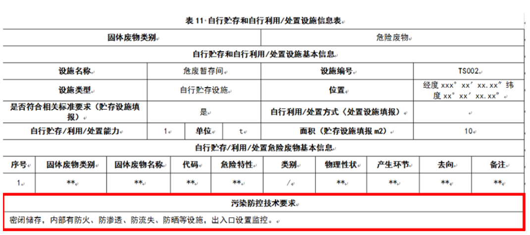 惠州废物回收,惠州固废平台填报,自行贮存和自行利用/处置设施信息表