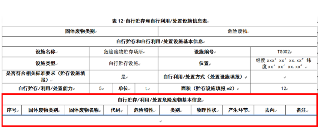 惠州废物回收,惠州固废平台填报,自行贮存和自行利用/处置设施信息表