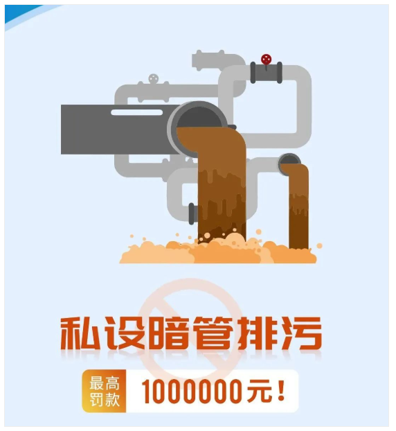 惠州废水处理,私设暗管排污最高处罚100万元
